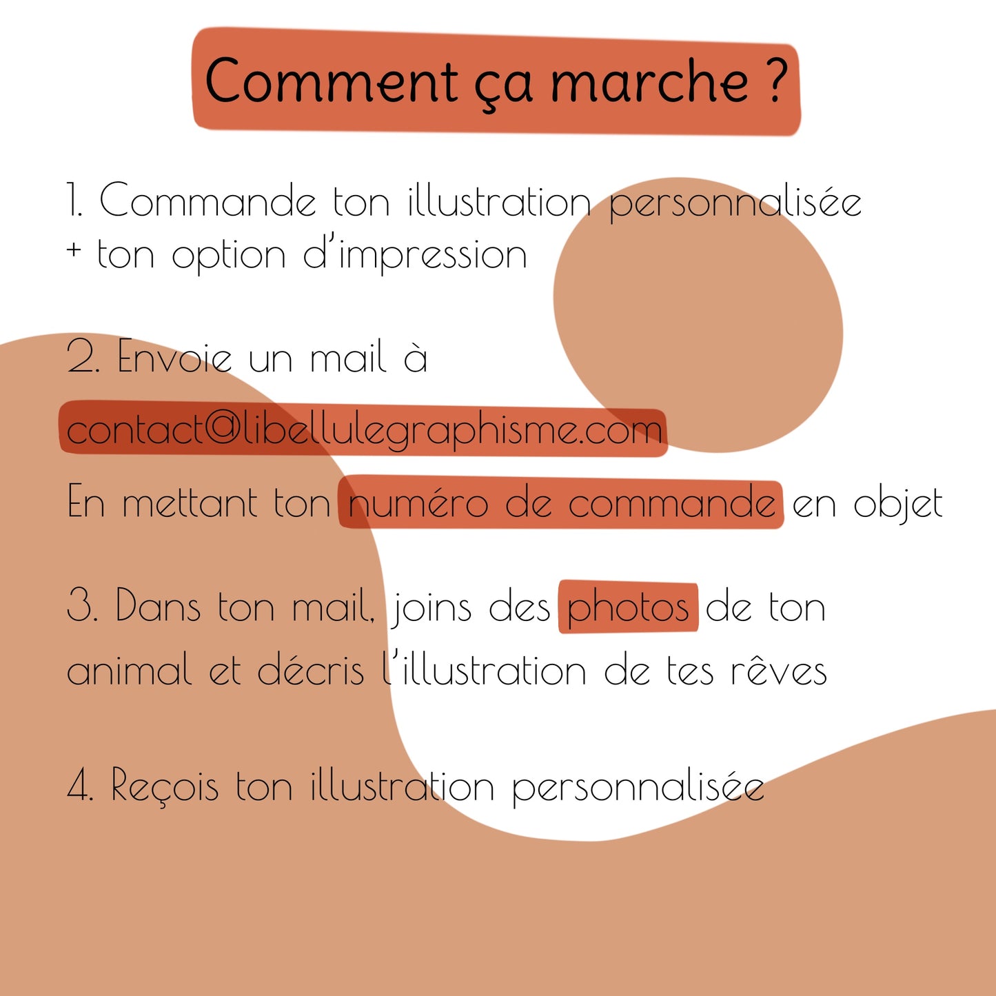 Guide visuel expliquant comment commander une illustration personnalisée d’animal de compagnie avec option d’impression sur mug ou tasse isotherme pour pet parents