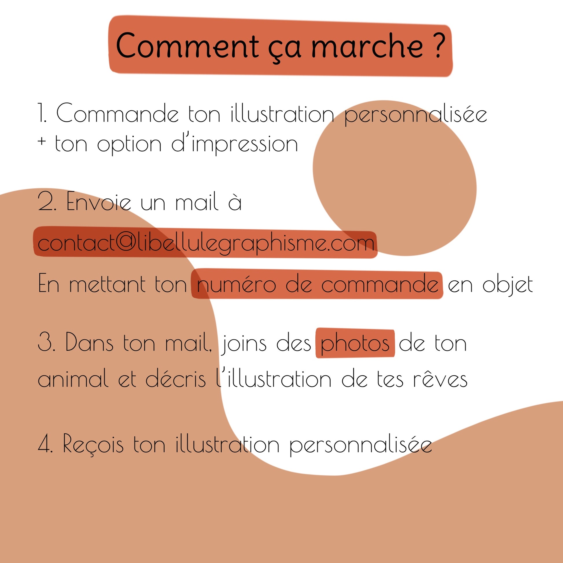 Guide visuel expliquant comment commander une illustration personnalisée d’animal de compagnie avec option d’impression sur mug ou tasse isotherme pour pet parents