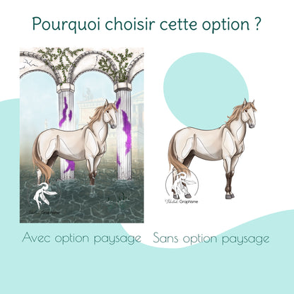 Comparatif entre deux illustrations du même cheval palomino, à la crinière brune et rousse avec des zébrures aux jambes. La première illustration présente le cheval sur fond blanc. La seconde le met en scène les pieds dans l’eau, dans un décor de temple d’inspiration grecque ancien, avec colonnes fissurées, statues en arrière-plan, plantes grimpantes, fleurs violettes et vigne vierge au plafond, illustrant la valeur ajoutée de l’option paysage.