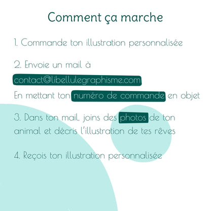 Vignette personnalisée